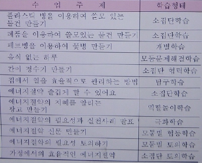 이날 발표회에 참가한 교사들을 위하여 다양한 주제의 수업이 가능함을 공개하였다. 